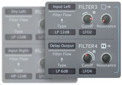 4 Main Filters