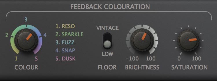Colour Copy Feedback Colouration
