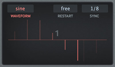 LFO1: Sine wave