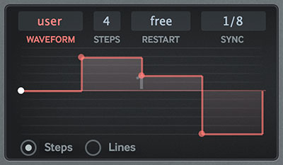 LFO1: User curve (steps)