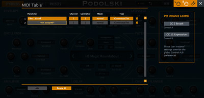 Podolski MIDI table