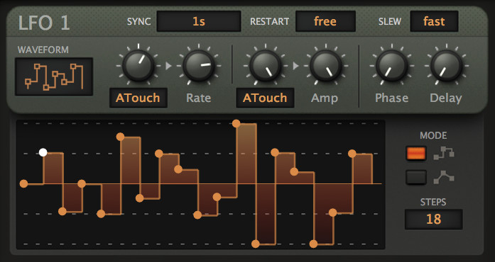 Low Frequency Oscillator