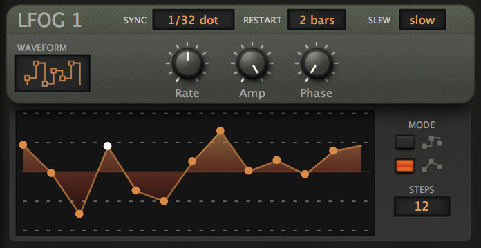 Global Low Frequency Oscillator